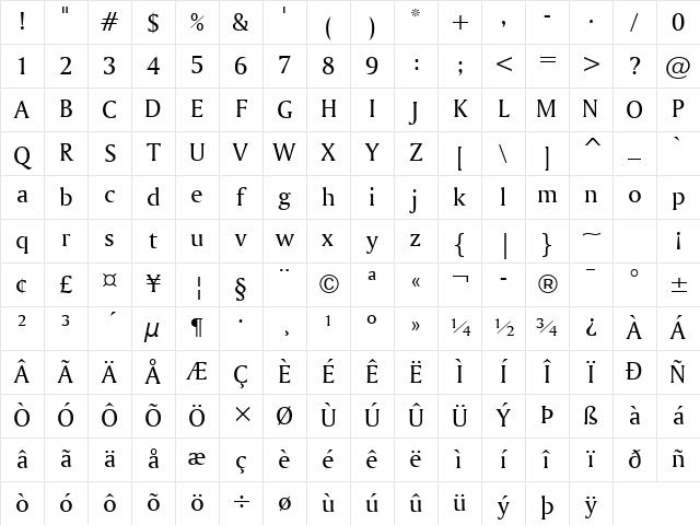 Amerigo BT Roman Character Map