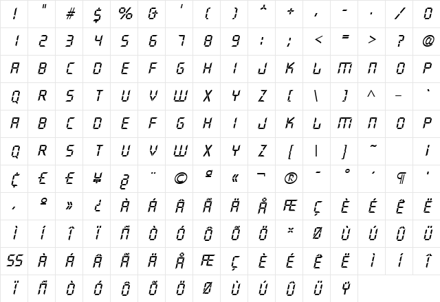 FutyBecker Italic Character Map FutyBecker Italic Character Map