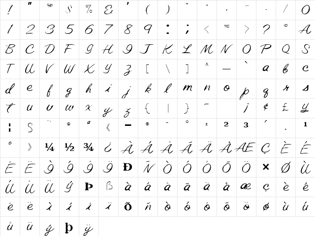 Future Regular Character Map