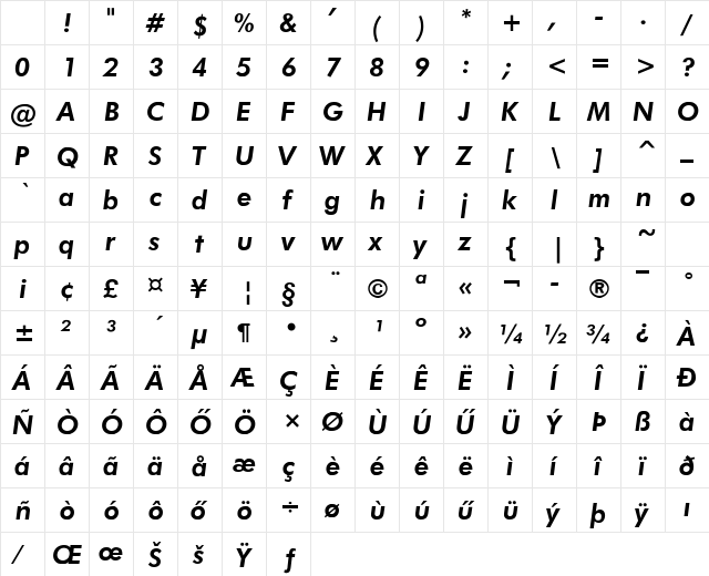 Futuri Black Italic Character Map Futuri Black Italic Character Map