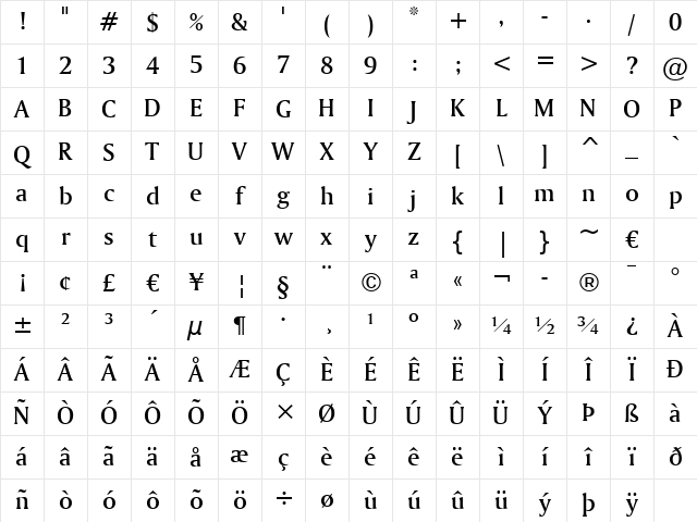 Amerigo Md BT Medium Character Map