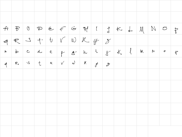 assign Regular Character Map