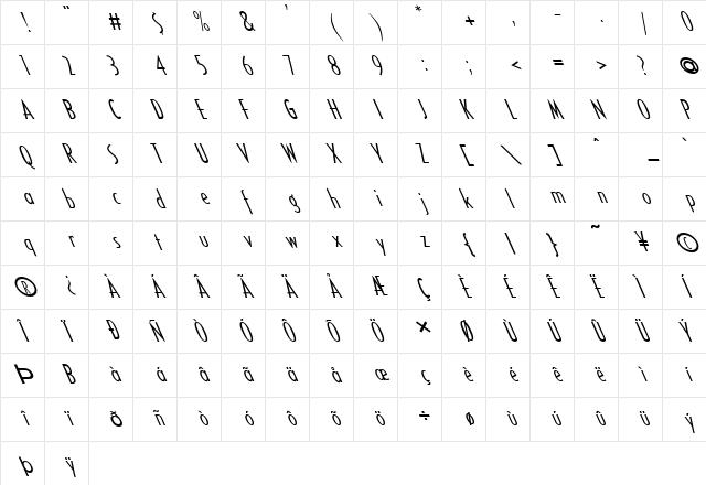 FZ BASIC 16 LEFTY Normal Character Map