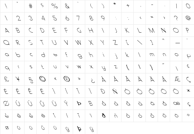 FZ BASIC 20 LEFTY Normal Character Map