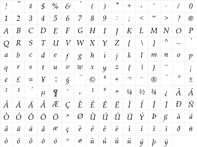 Palatino Linotype Italic Character Map Palatino Linotype Italic Character Map