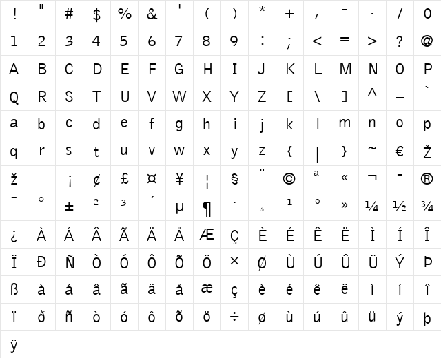 Bell Gothic Light Regular Character Map