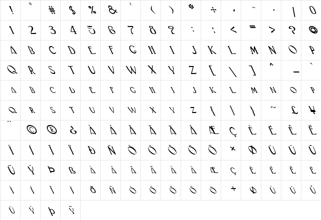 FZ BASIC 33 LEFTY Normal Character Map FZ BASIC 33 LEFTY Normal Character Map