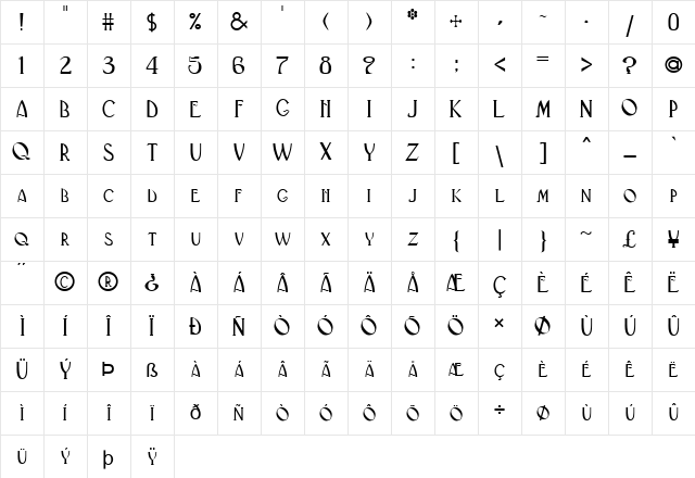 FZ BASIC 33 Normal Character Map FZ BASIC 33 Normal Character Map