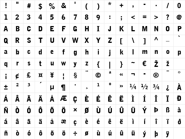 Bell Gothic Black Regular Character Map