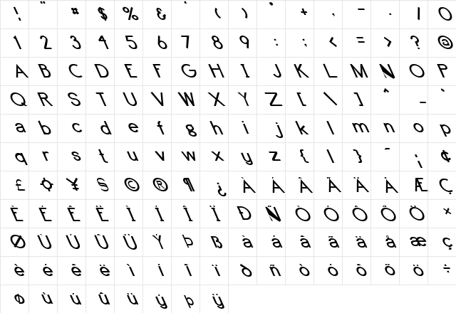 FZ BASIC 4 LEFTY Normal Character Map FZ BASIC 4 LEFTY Normal Character Map