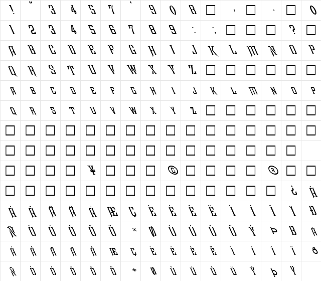FZ BASIC 41 LEFTY Normal Character Map
