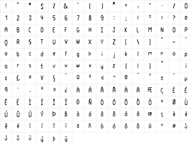 FZ BASIC 47 COND Normal Character Map FZ BASIC 47 COND Normal Character Map