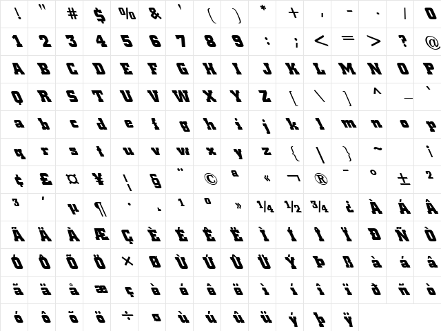 FZ BASIC 53 LEFTY Normal Character Map
