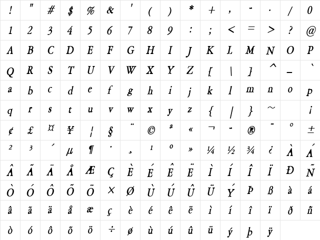 Amery Thin BoldItalic Character Map Amery Thin BoldItalic Character Map