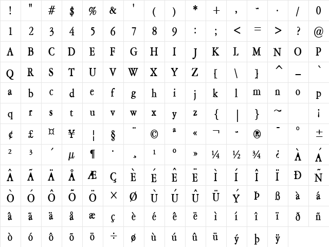 Amery Thin Bold Character Map