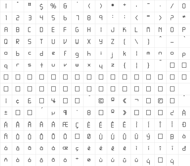 FZ DIGITAL 10 CONTOUR Normal Character Map FZ DIGITAL 10 CONTOUR Normal Character Map