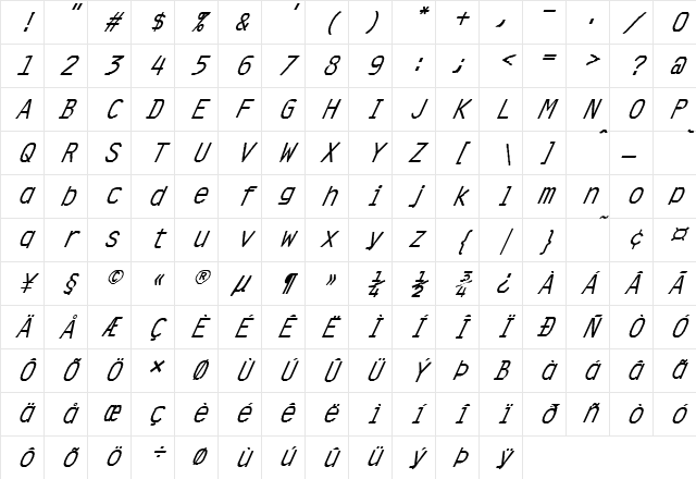 FZ DIGITAL 4 ITALIC Normal Character Map