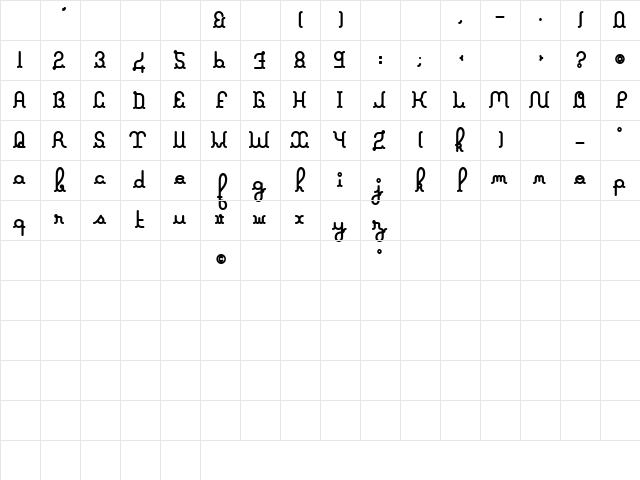 A La Nage Bold Character Map A La Nage Bold Character Map