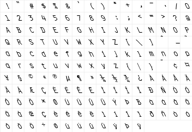 FZ DIGITAL 4 LEFTY Normal Character Map
