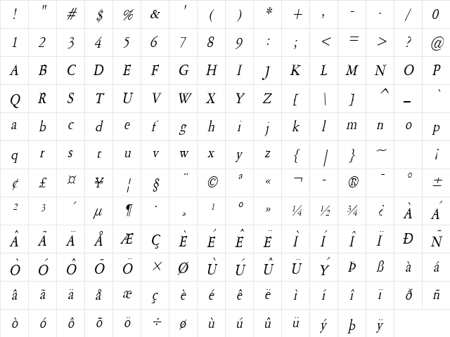 Amery Thin Italic Character Map