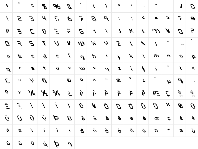 FZ DIGITAL 7 MANGLED LEFTY Normal Character Map FZ DIGITAL 7 MANGLED LEFTY Normal Character Map