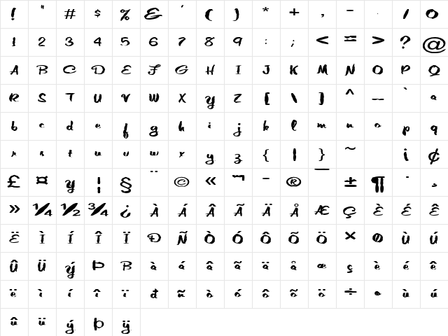 FZ HAND 10 MANGLED EX Normal Character Map