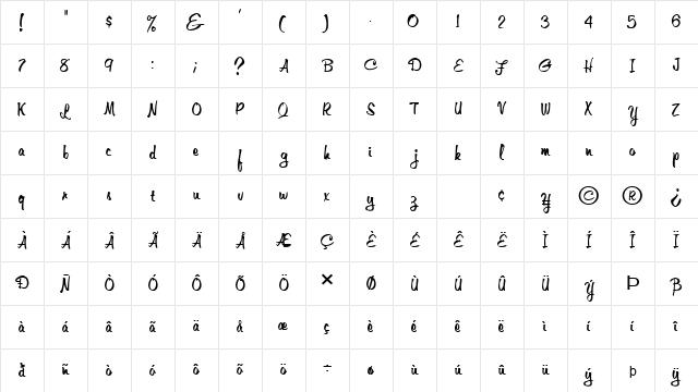 FZ HAND 10 Normal Character Map FZ HAND 10 Normal Character Map