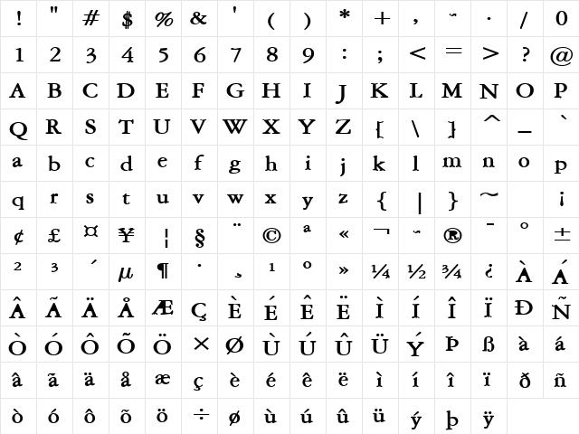 Amery Wide Bold Character Map