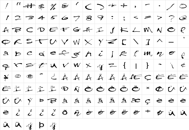 FZ HAND 28 EX Normal Character Map