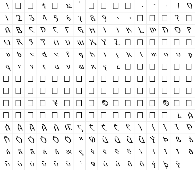FZ JAZZY 1 LEFTY Normal Character Map