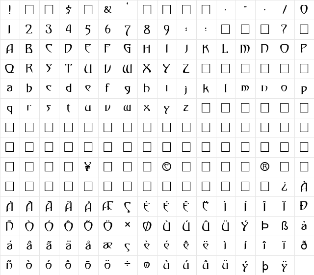 FZ JAZZY 1 Normal Character Map