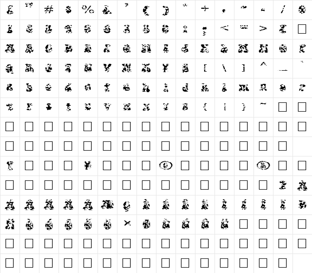 FZ JAZZY 14 HOLEY EX Regular Character Map