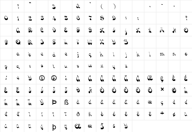 FZ JAZZY 15 Normal Character Map