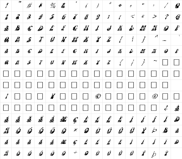 FZ JAZZY 16 HOLEY ITALIC Normal Character Map