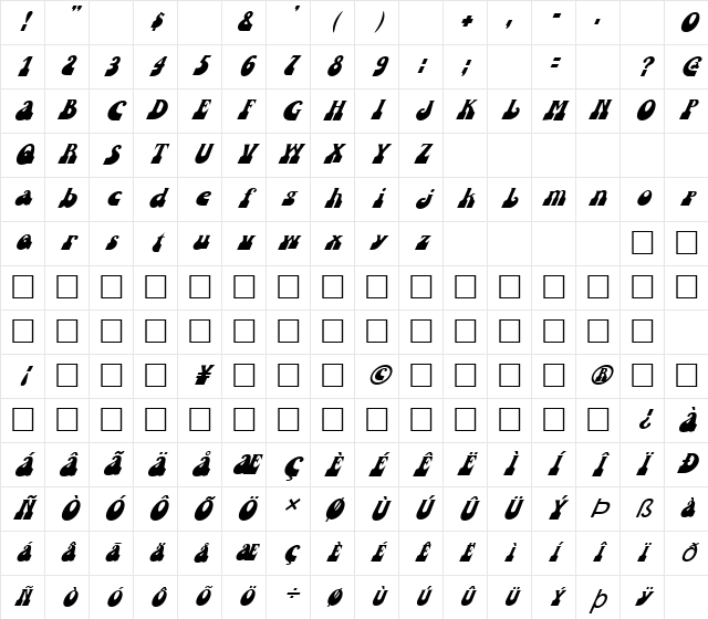 FZ JAZZY 16 ITALIC Normal Character Map