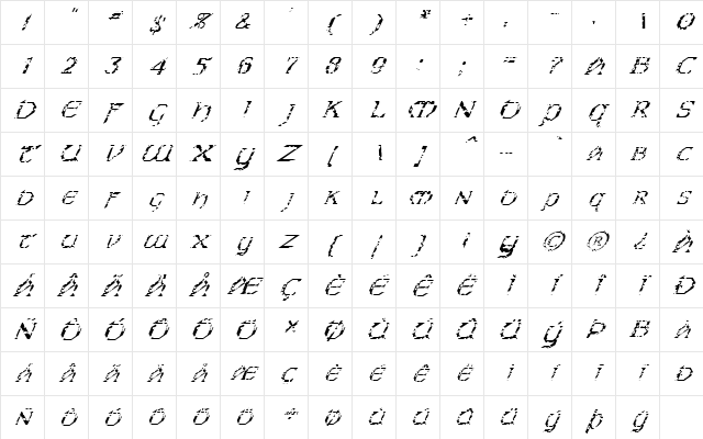 FZ JAZZY 31 HOLEY ITALIC Normal Character Map FZ JAZZY 31 HOLEY ITALIC Normal Character Map