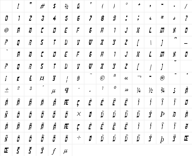 Kosher Condensed Italic Character Map