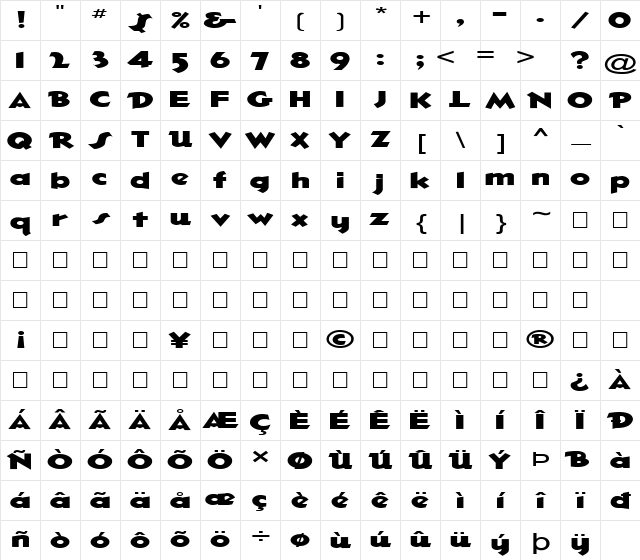 FZ JAZZY 32 EX Normal Character Map FZ JAZZY 32 EX Normal Character Map