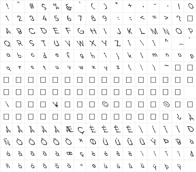 FZ JAZZY 34 CRACKED LEFTY Normal Character Map