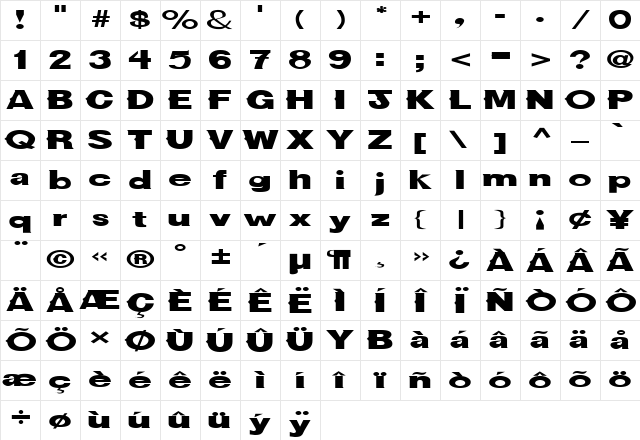 FZ JAZZY 36 EX Normal Character Map