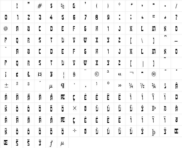 Kosher Condensed Normal Character Map