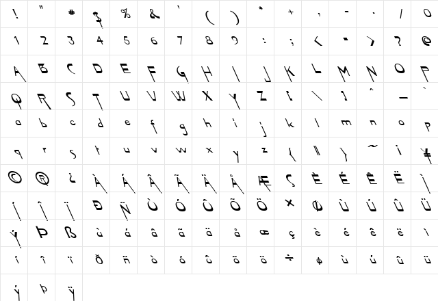 FZ JAZZY 45 LEFTY Normal Character Map FZ JAZZY 45 LEFTY Normal Character Map