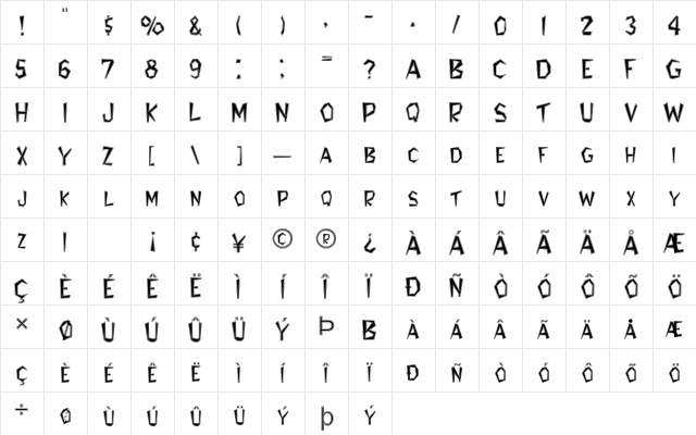 FZ JAZZY 8 CONTOUR Normal Character Map
