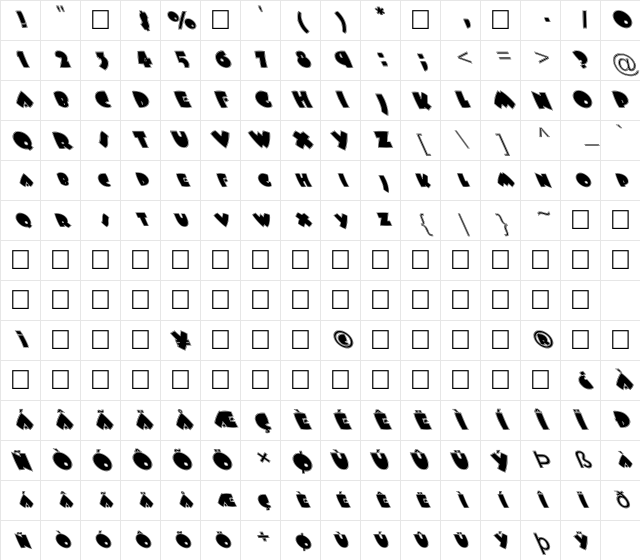 FZ JAZZY 9 CONTOUR LEFTY Normal Character Map