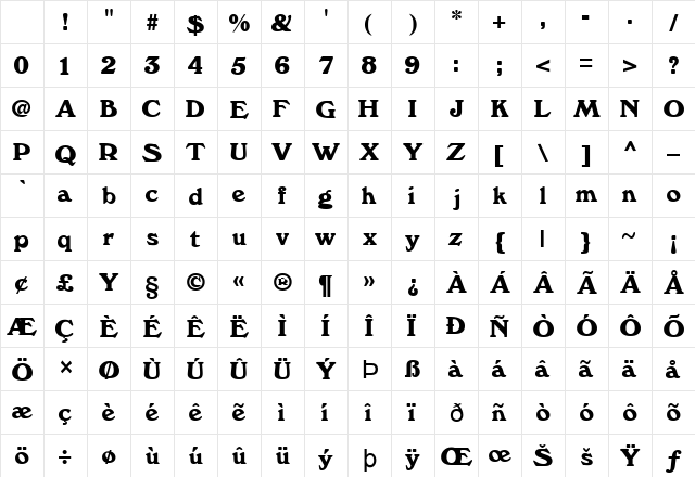 FZ ROMAN 12 Normal Character Map FZ ROMAN 12 Normal Character Map