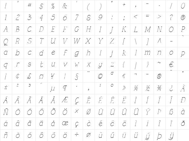 Rough LT Light Italic Character Map