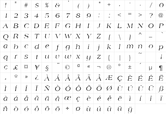AmiDB Italic Character Map AmiDB Italic Character Map
