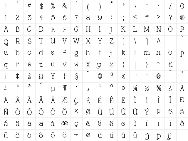 Rough LT Light Bold Character Map