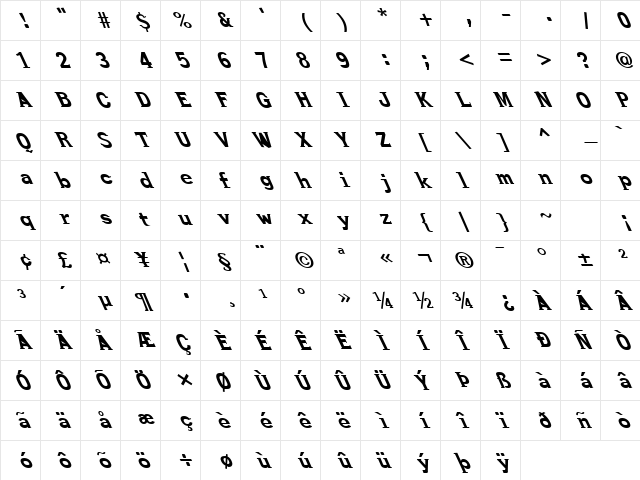 FZ ROMAN 27 LEFTY Normal Character Map