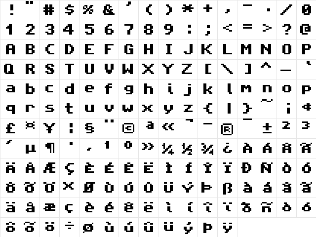 Amiga Forever Regular Character Map